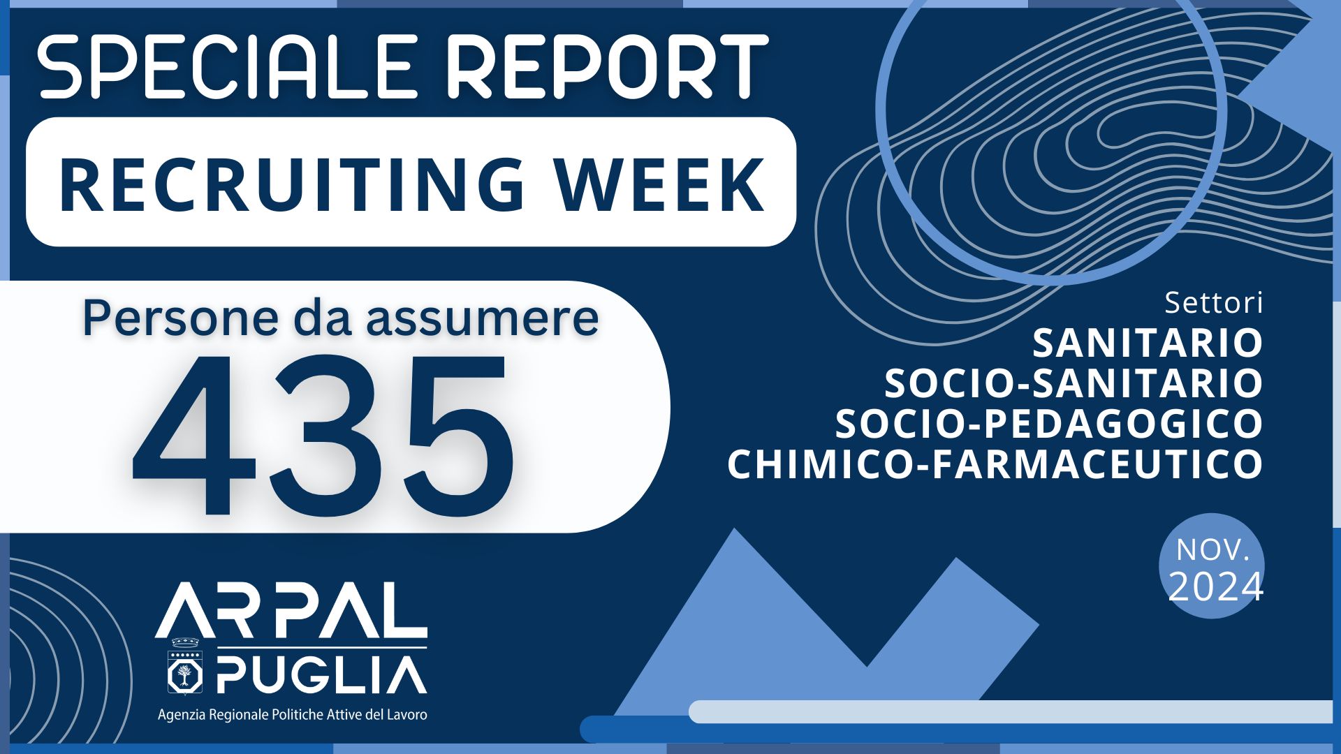 centro impiego taranto offerte lavoro